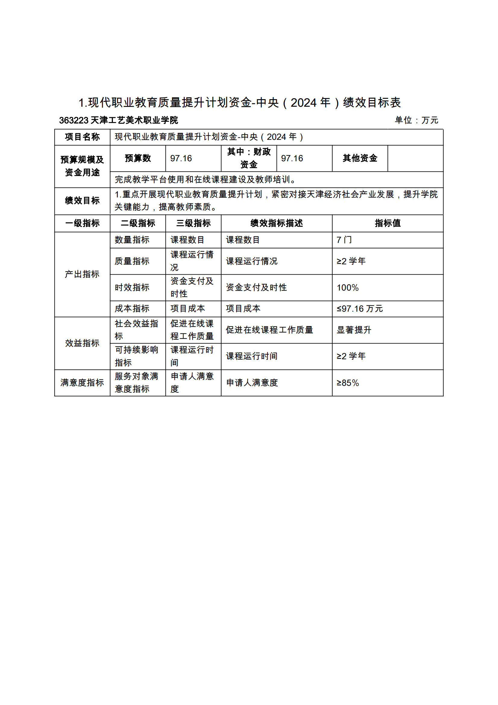 附件12.188博金宝2024年项目支出绩效目标表_02.png