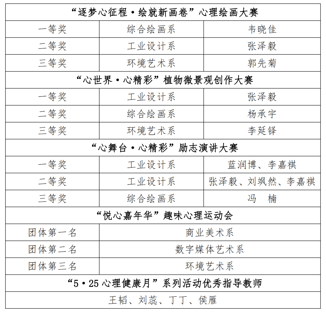 青春向党 挺膺担当6.24_09.png